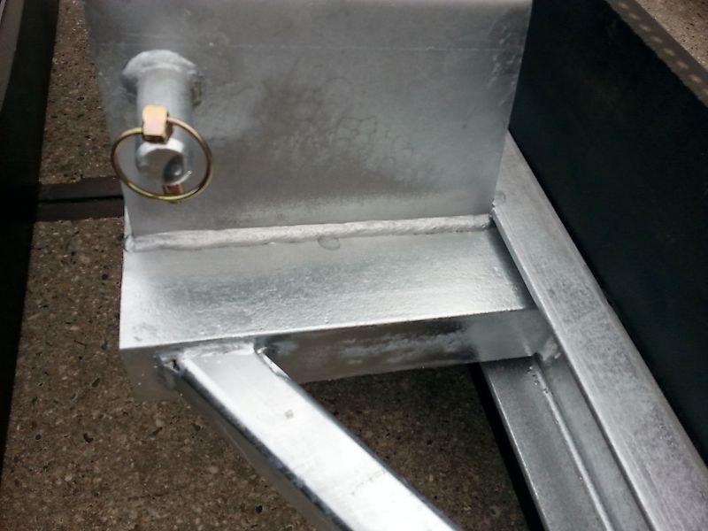 Wifo Rubberschuif Gummischieber verzinkt euro Mistschieber Gülleschieber