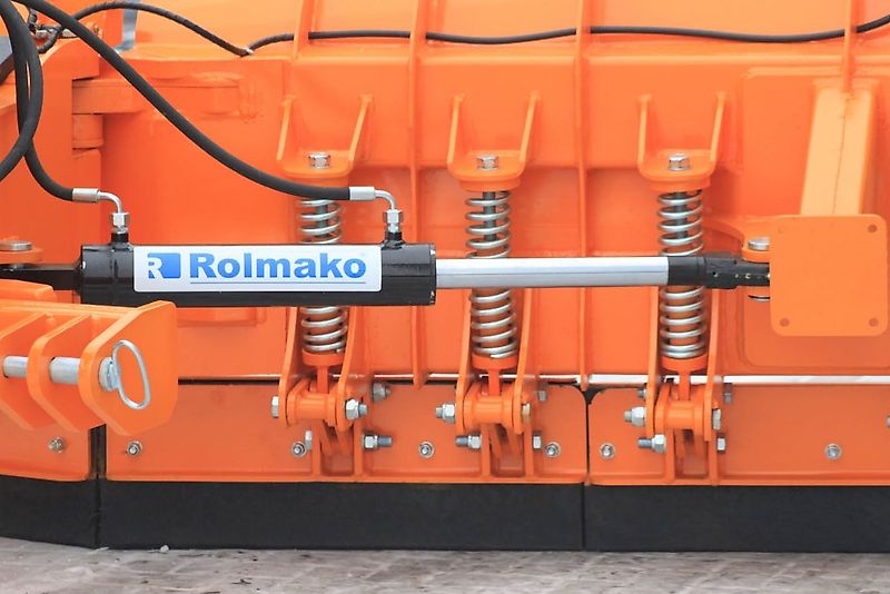 Rolmako Finanzierung, Leasing, Mietkauf